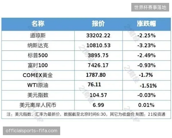 从单场转播付费向全赛季积分兑换机制的业务重心偏移